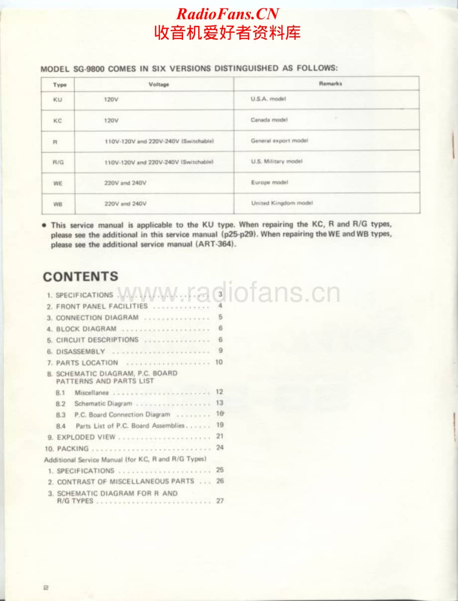 Pioneer-SG-9800-Service-Manual电路原理图.pdf_第2页
