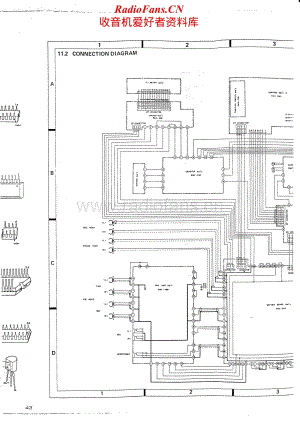 Pioneer-RT-909-Schematic电路原理图.pdf