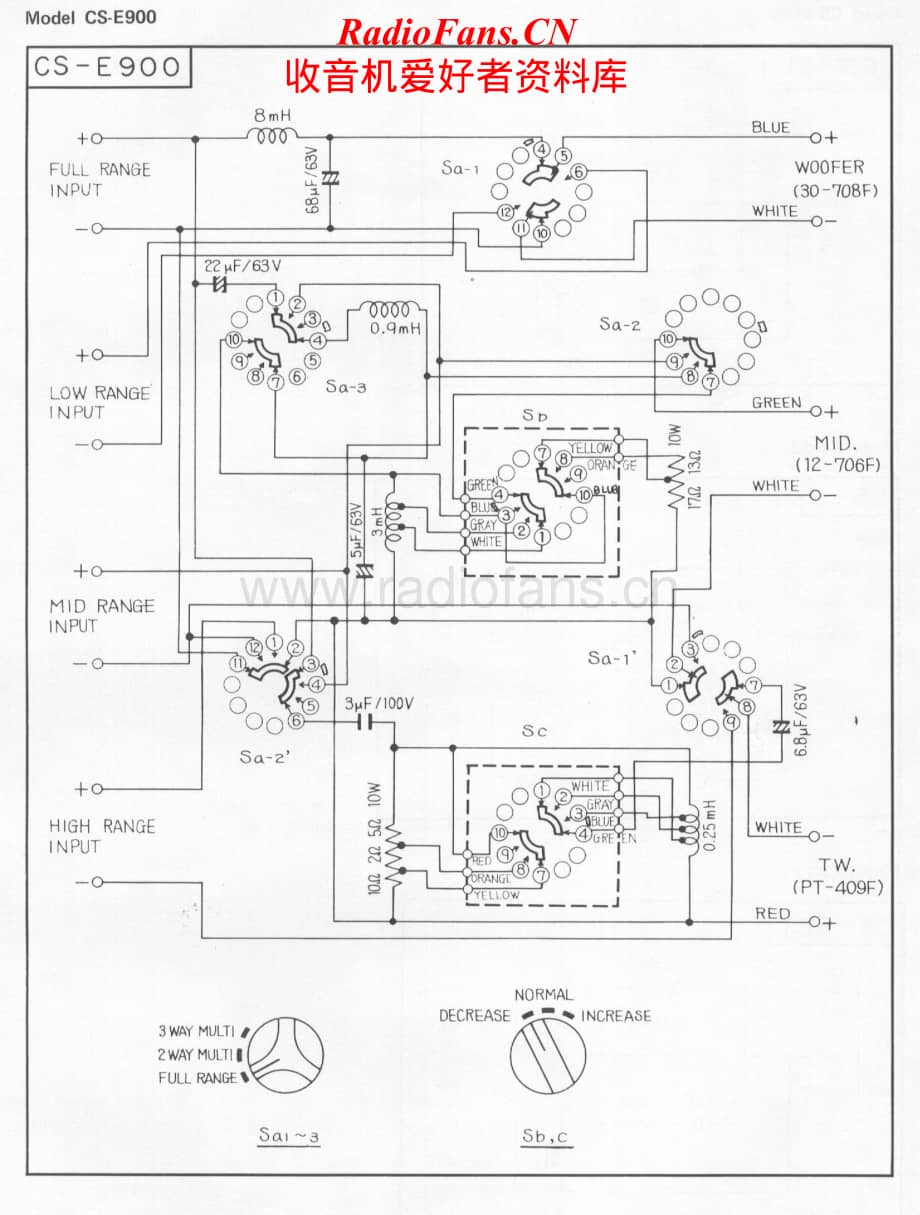 Pioneer-CSE-900-Schematic电路原理图.pdf_第1页
