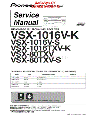 Pioneer-VSX-80TXV-Service-Manual电路原理图.pdf