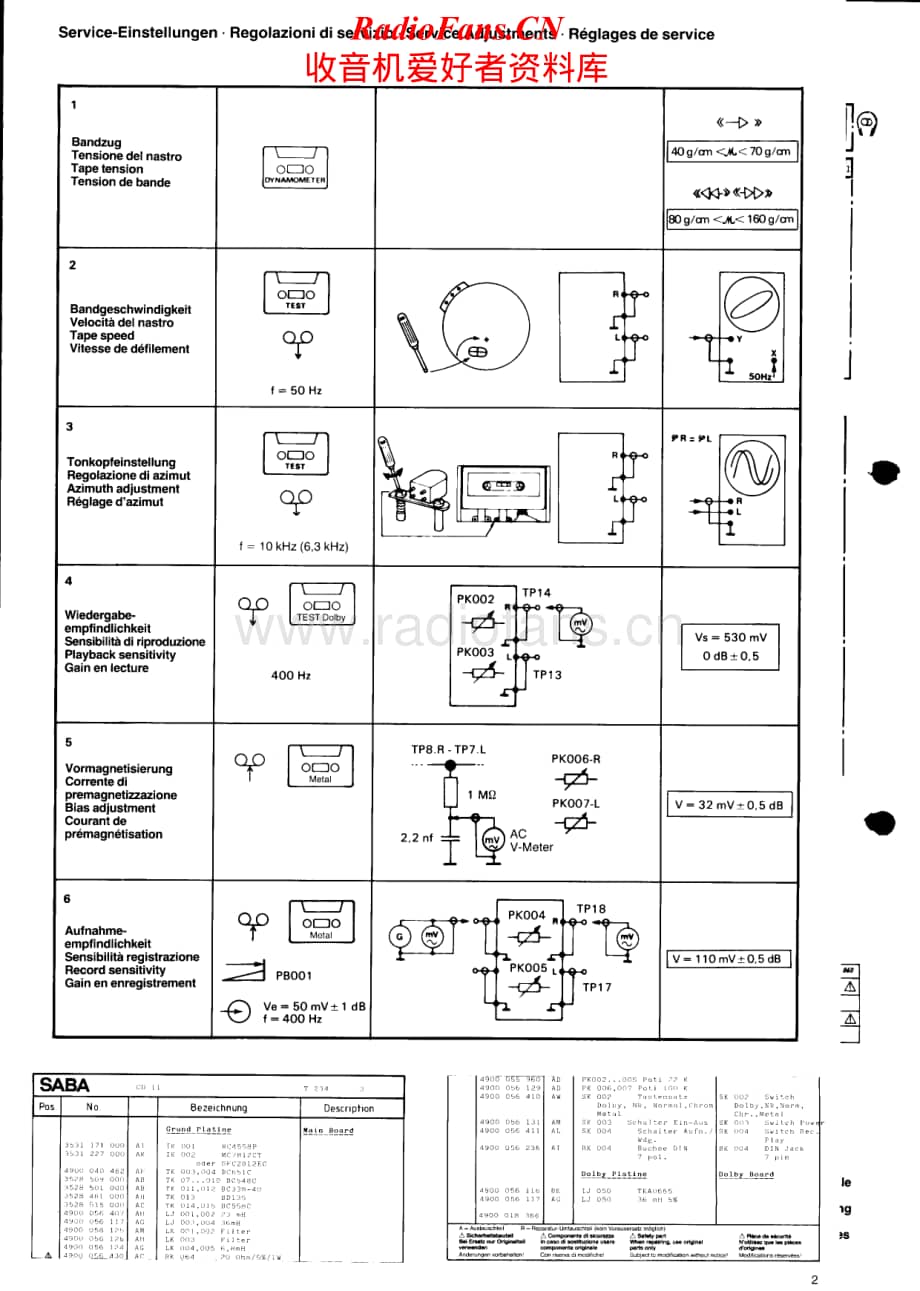 Saba-CD11-CD110-Service-Manual (1)电路原理图.pdf_第2页
