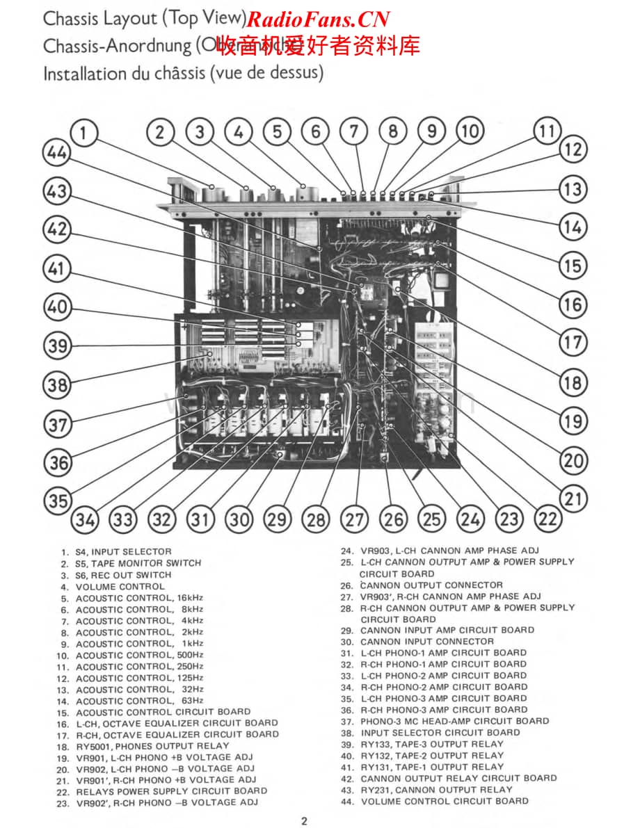 Rotel-RC-5000-Service-Manual电路原理图.pdf_第2页