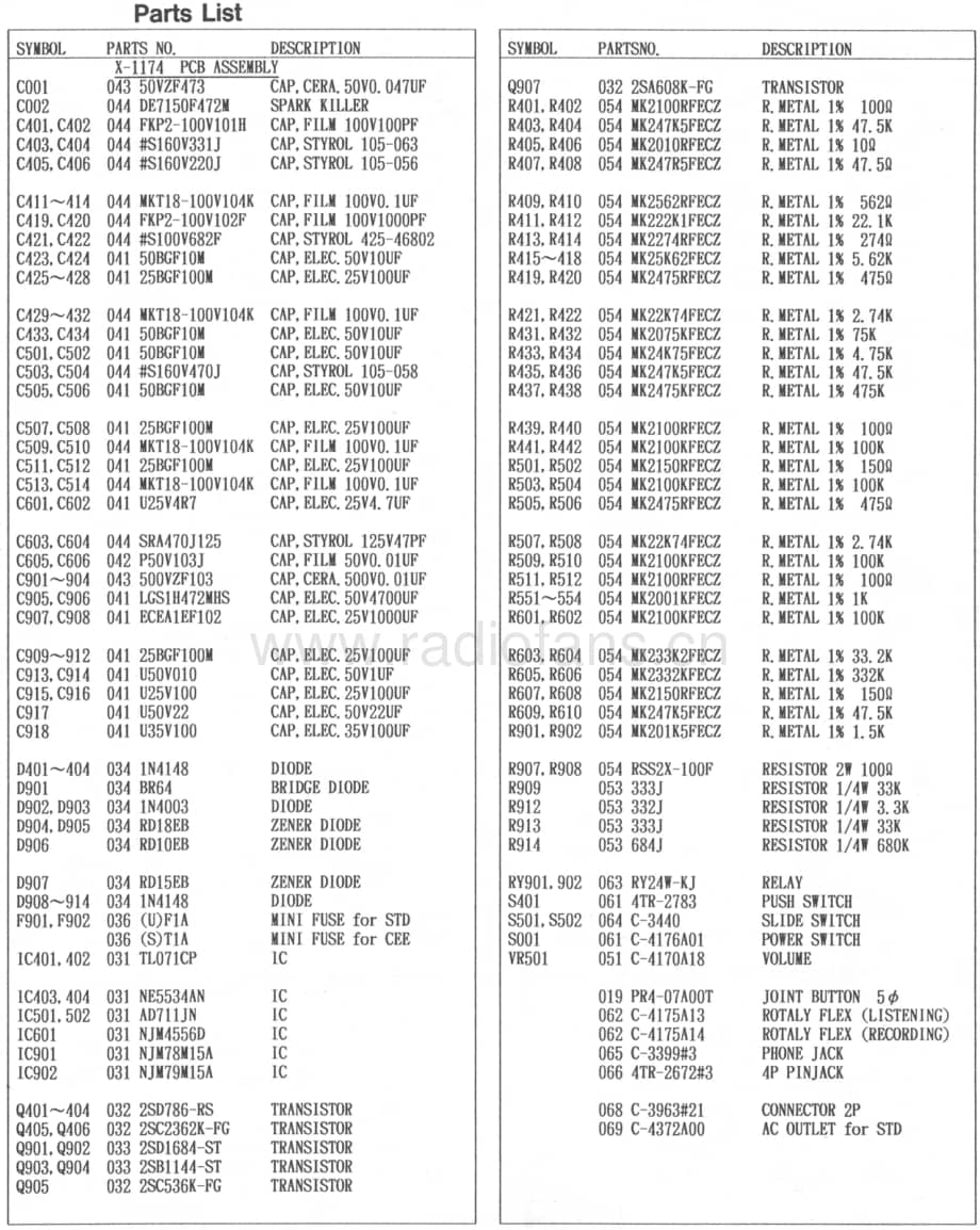 Rotel-RC-980BX-Service-Manual电路原理图.pdf_第3页