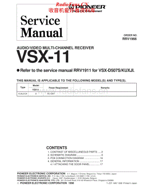Pioneer-VSX-11-Service-Manual电路原理图.pdf