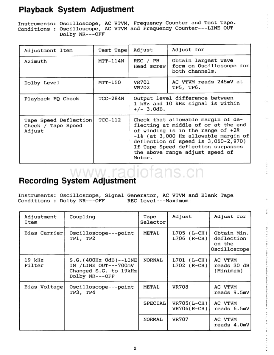 Rotel-RD-945AX-Service-Manual电路原理图.pdf_第3页