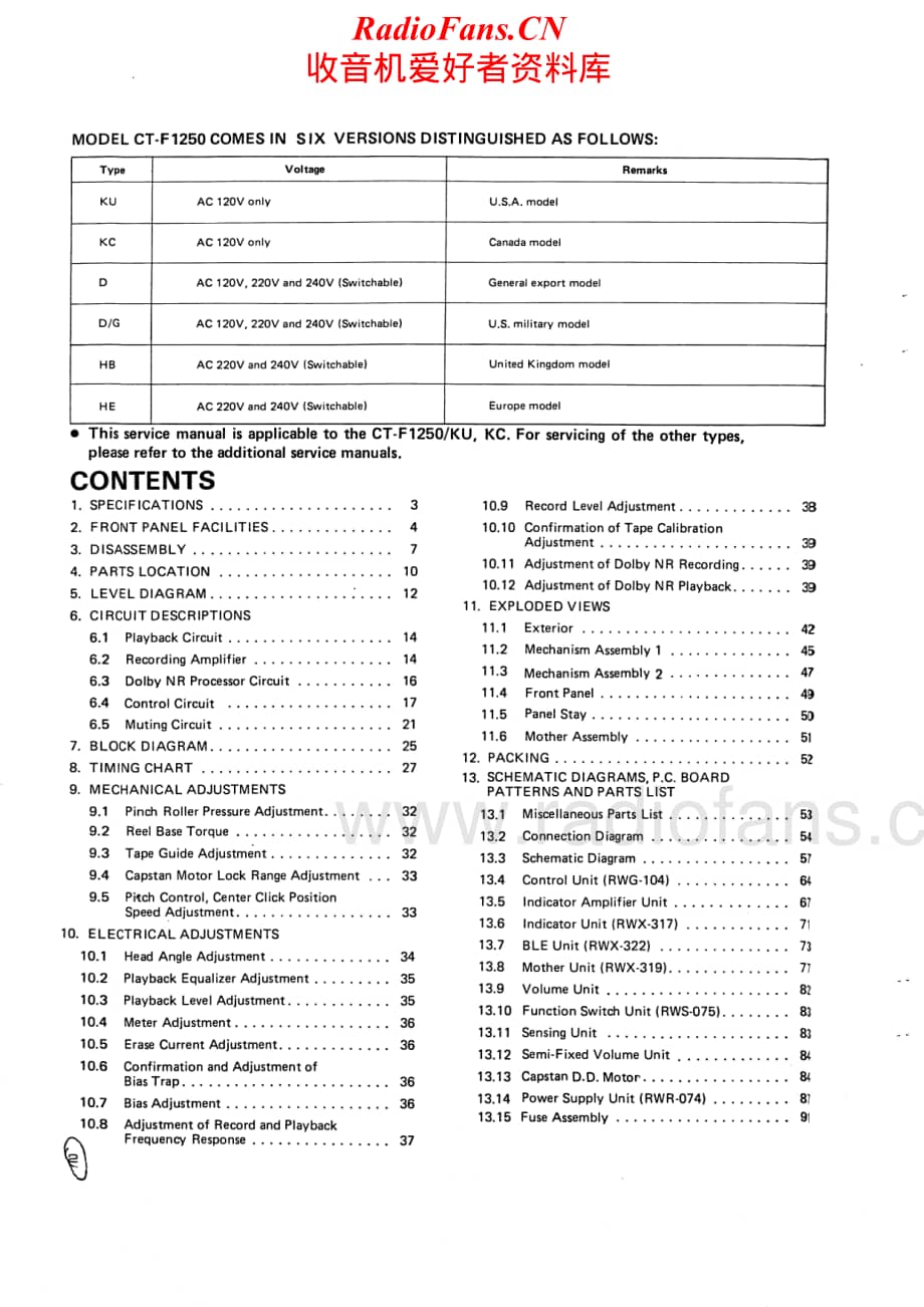 Pioneer-CTF-1250-Service-Manual电路原理图.pdf_第2页