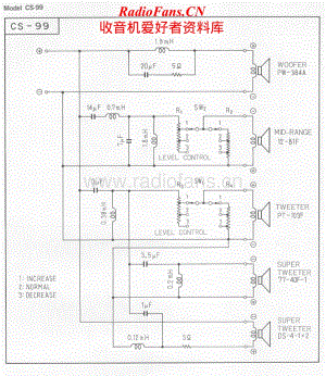Pioneer-CS-99-Schematic电路原理图.pdf