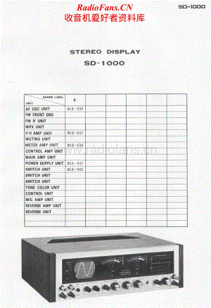 Pioneer-SD-1000-Schematic电路原理图.pdf