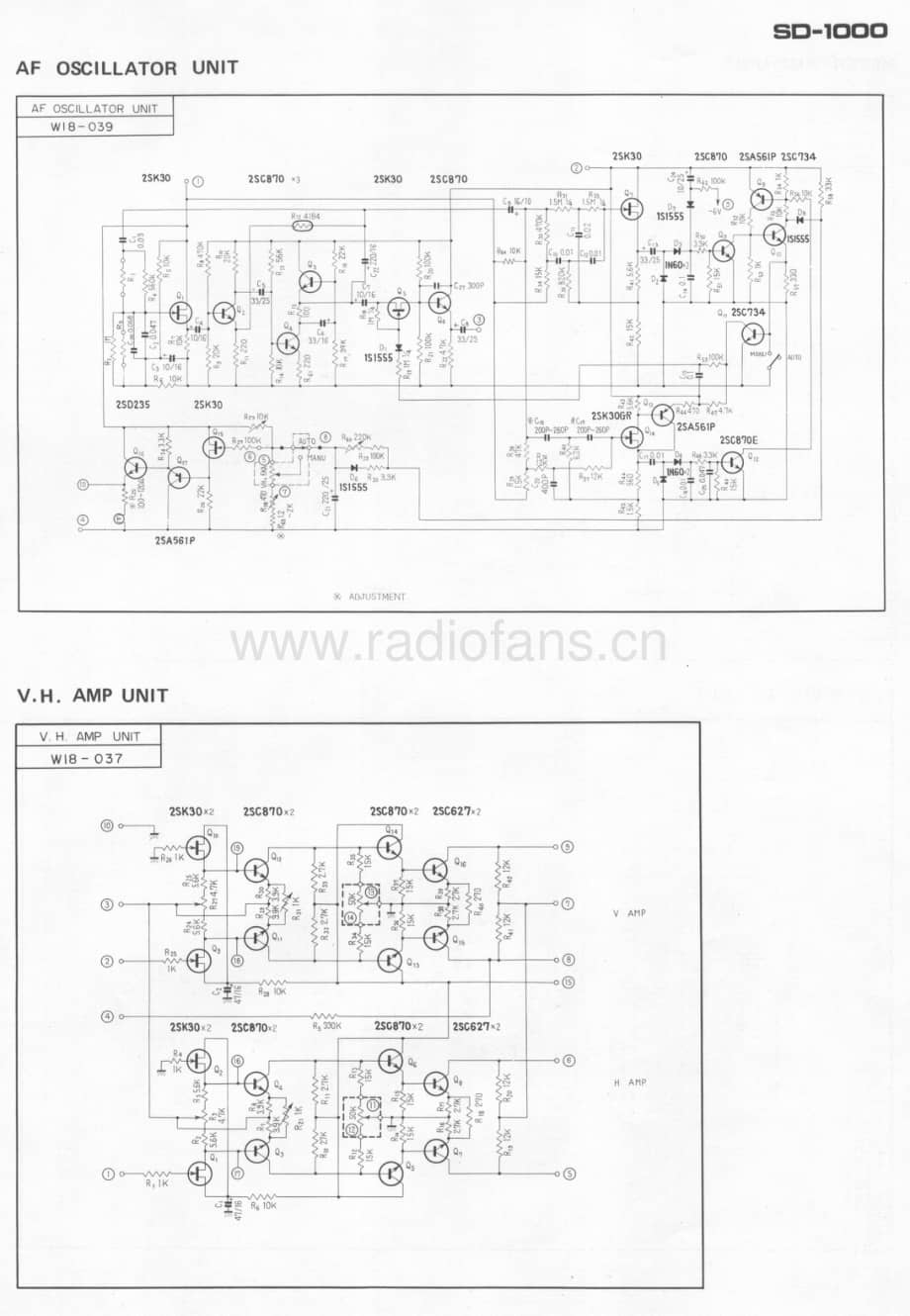 Pioneer-SD-1000-Schematic电路原理图.pdf_第3页