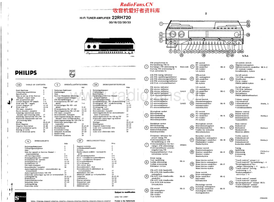 Radiola-RA-5720-Service-Manual电路原理图.pdf_第1页