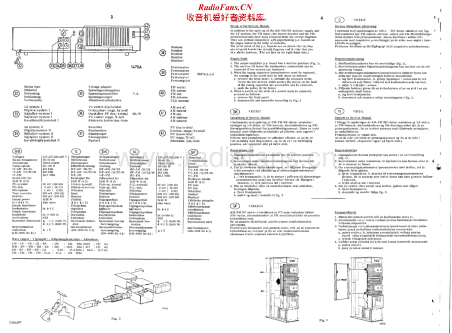 Radiola-RA-5720-Service-Manual电路原理图.pdf_第2页