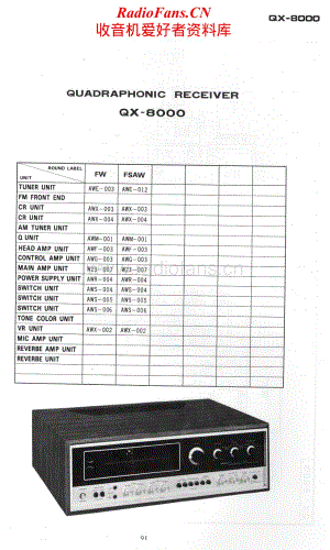 Pioneer-QX-8000-Schematic电路原理图.pdf