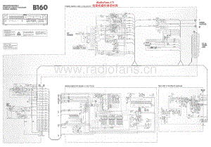 Revox-B-160-Schematic电路原理图.pdf