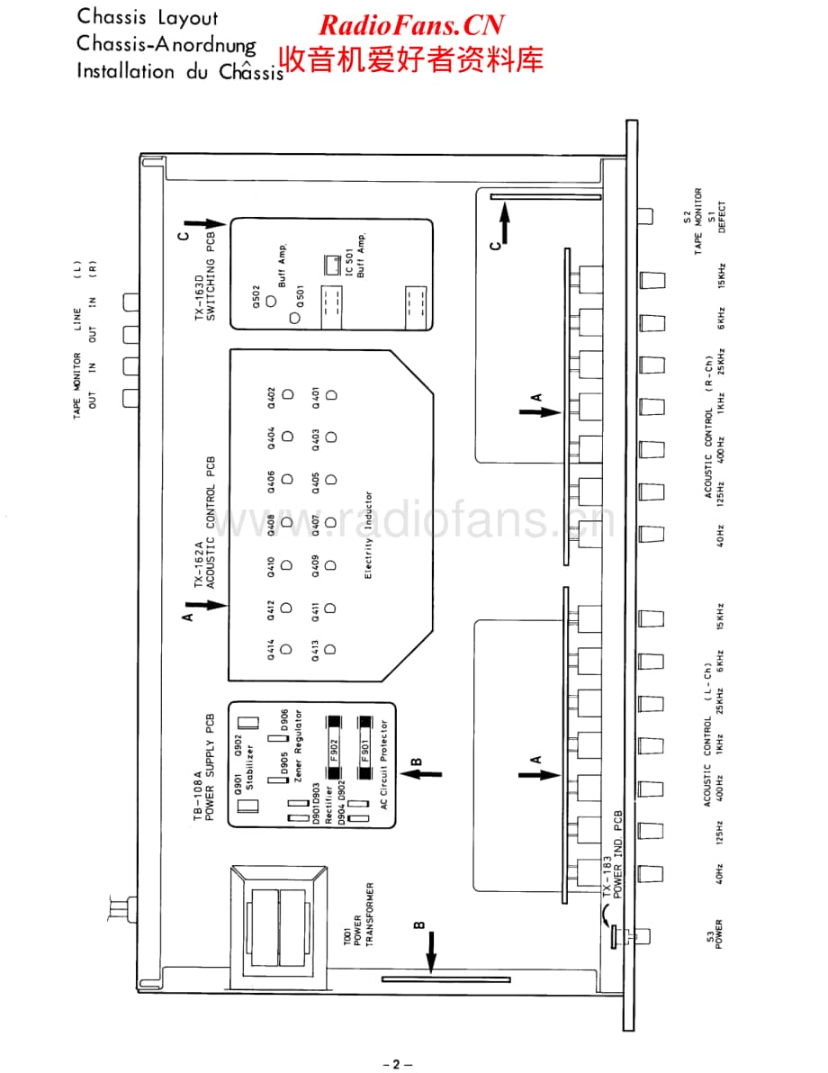 Rotel-RE-700-Service-Manual电路原理图.pdf_第2页