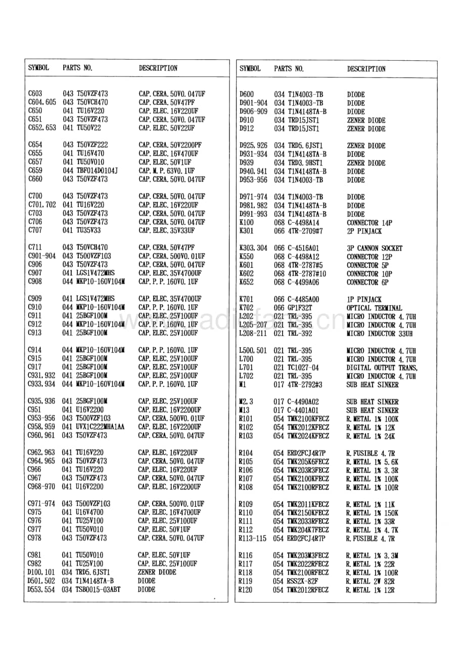 Rotel-RCD-990-Service-Manual电路原理图.pdf_第3页