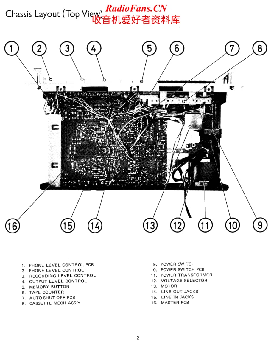 Rotel-RD-2200-Service-Manual电路原理图.pdf_第2页