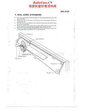 Pioneer-SX-737-Service-Manual电路原理图.pdf