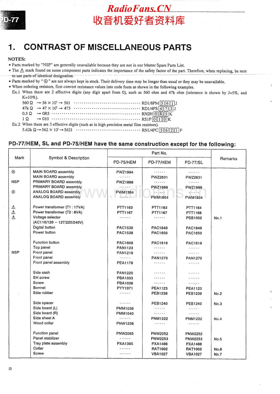 Pioneer-PD-77-Service-Manual电路原理图.pdf_第2页