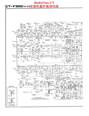 Pioneer-CTF-950-Schematic电路原理图.pdf