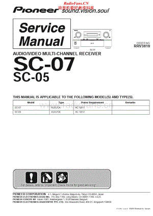 Pioneer-SC-07-Service-Manual电路原理图.pdf