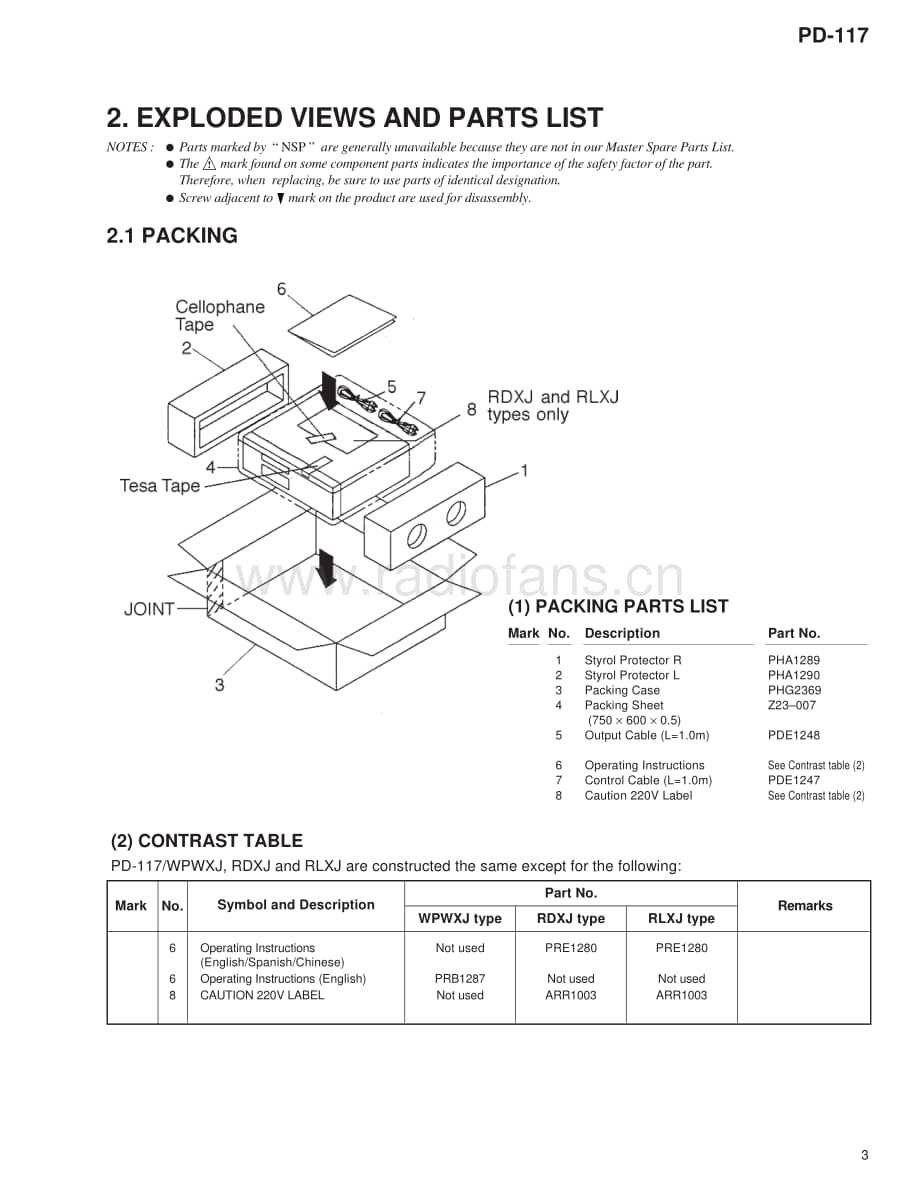 Pioneer-PD-117-Service-Manual电路原理图.pdf_第3页