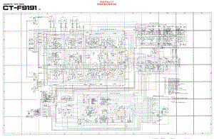 Pioneer-CTF-9191-Schematic-MultiVolt电路原理图.pdf