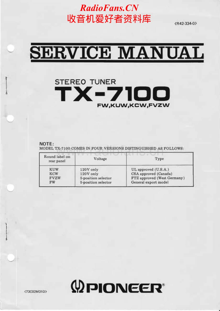 Pioneer-TX-7100-Service-Manual电路原理图.pdf_第1页