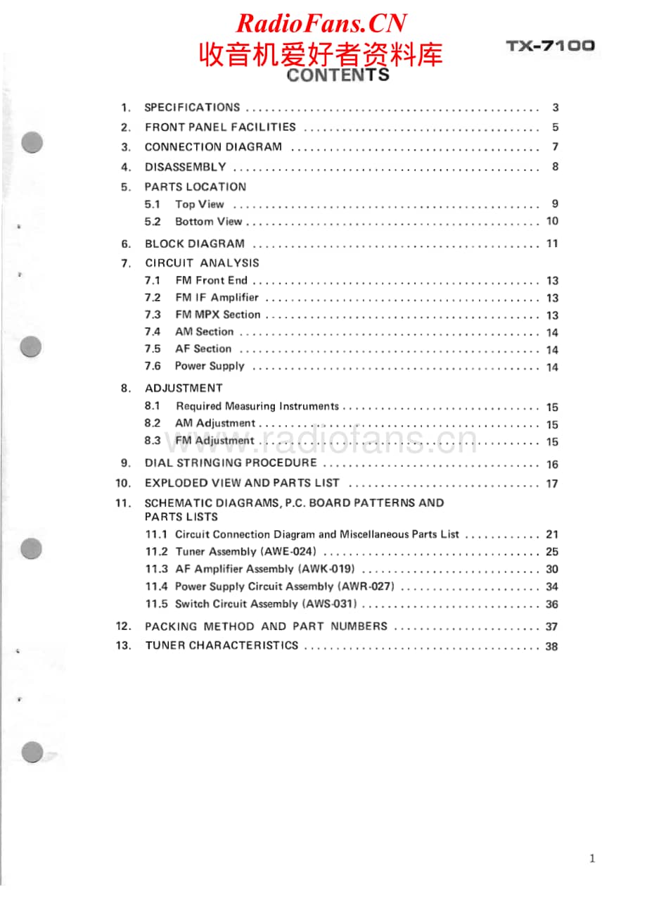 Pioneer-TX-7100-Service-Manual电路原理图.pdf_第2页