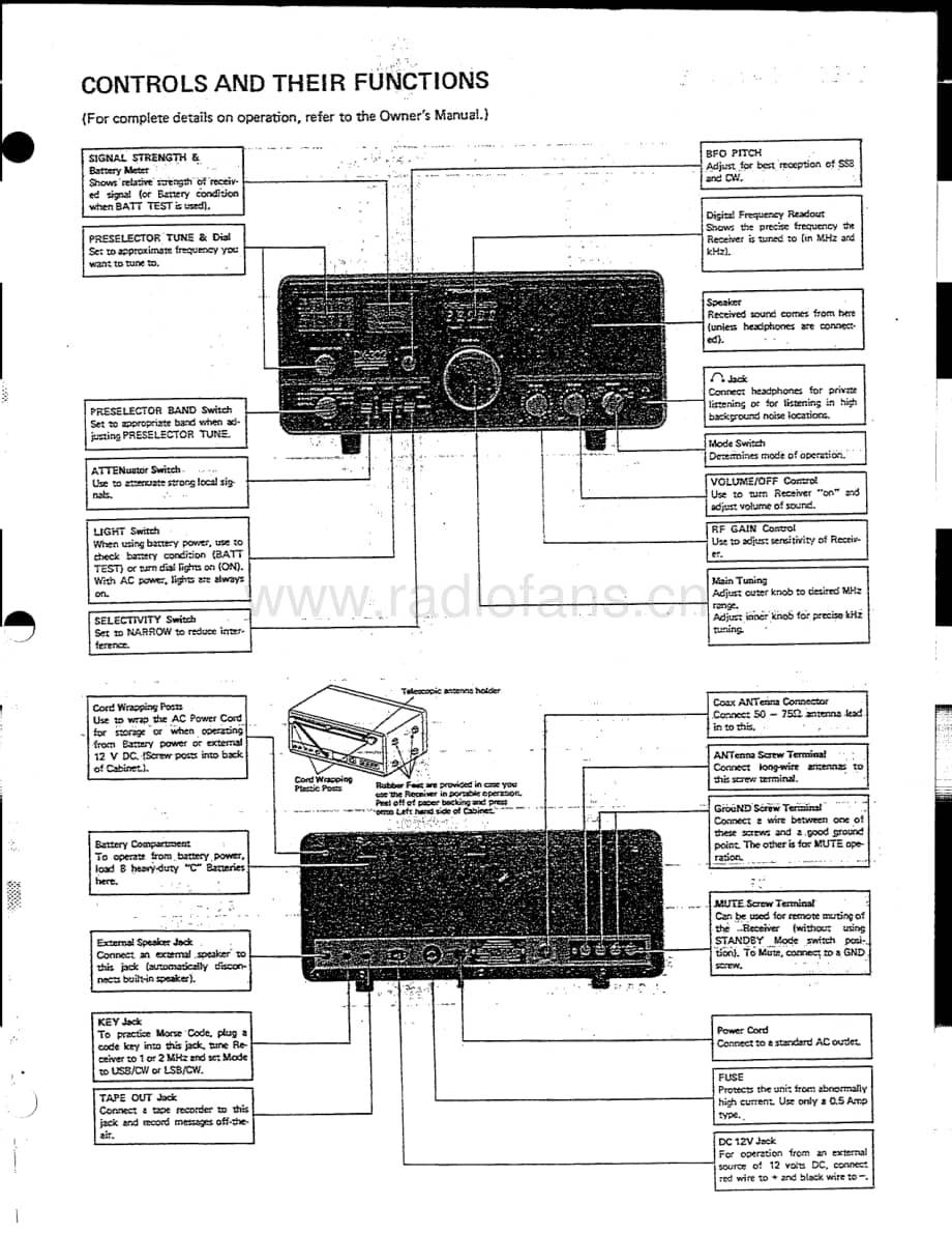 Realistic-DX-302-Service-ManuaL电路原理图.pdf_第3页