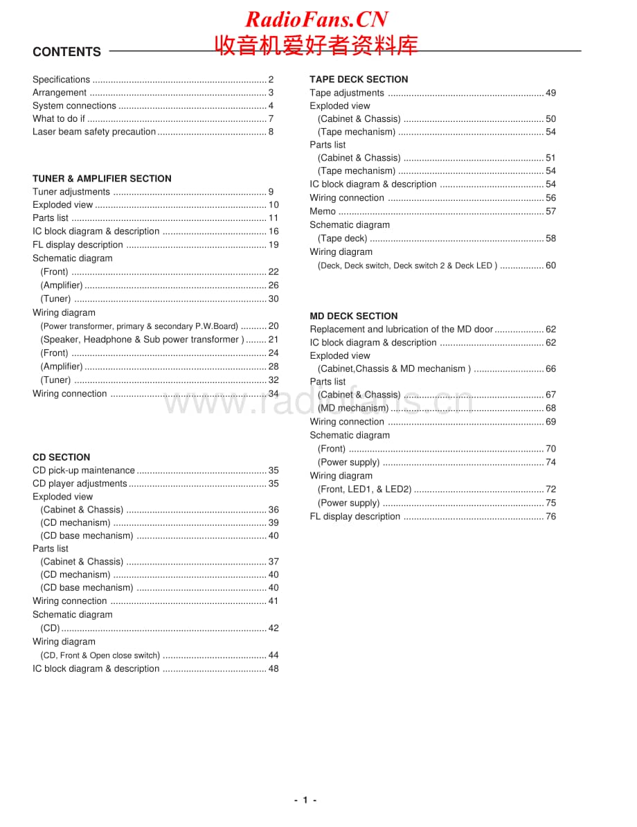 Sanyo-MDG-088-Service-Manual电路原理图.pdf_第2页