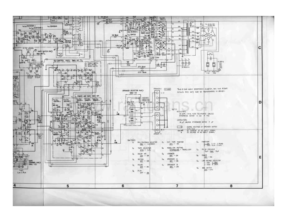 Pioneer-CX-7000-Schematic电路原理图.pdf_第3页