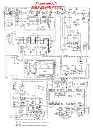 Pioneer-TX-1070-Schematic电路原理图.pdf