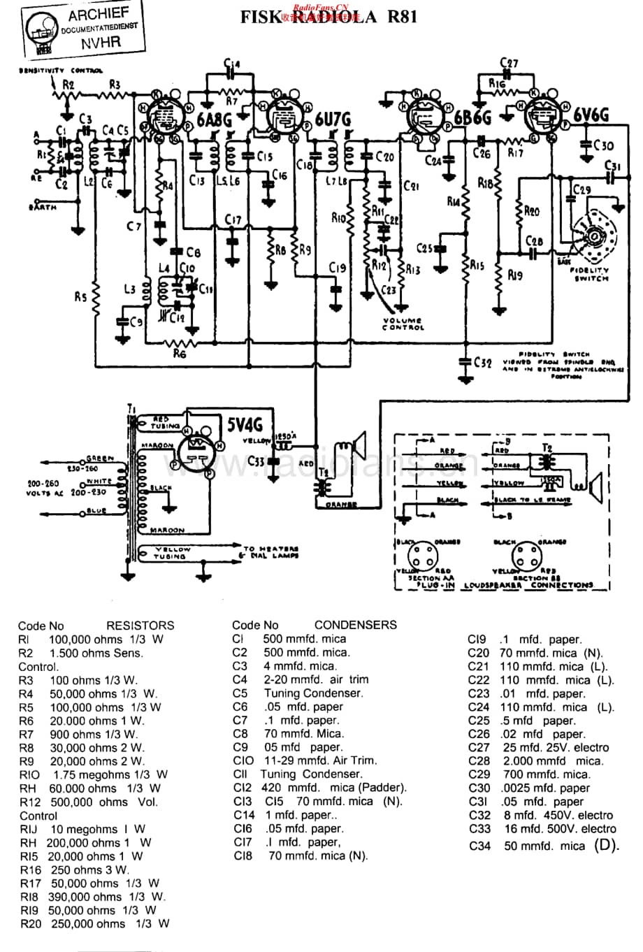 Radiola-R-81-Schematic电路原理图.pdf_第1页