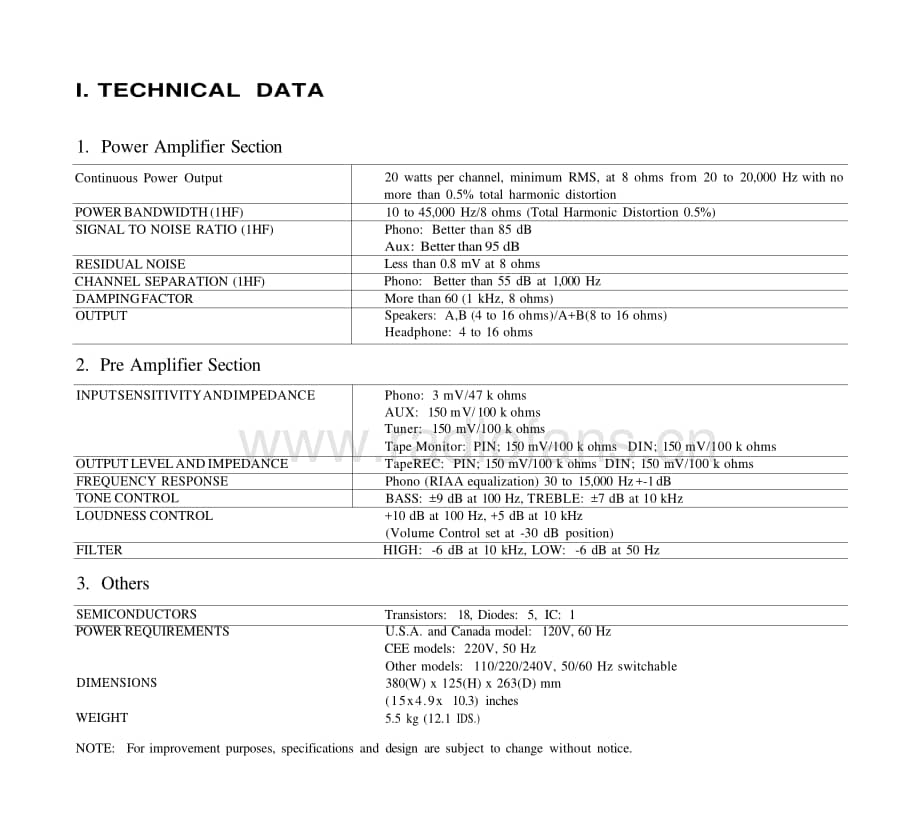 Akai-AM2200-int-sm维修电路原理图.pdf_第3页