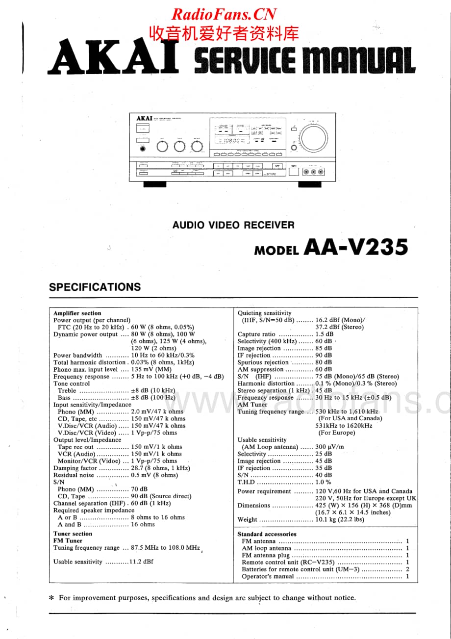 Akai-AAV235-avr-sm维修电路原理图.pdf_第1页