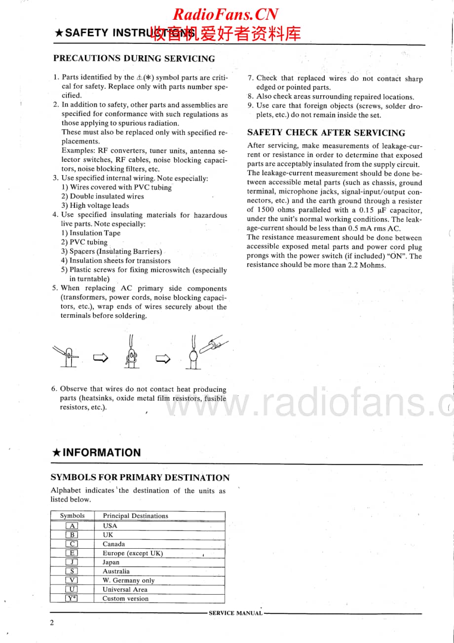 Akai-AAV235-avr-sm维修电路原理图.pdf_第2页