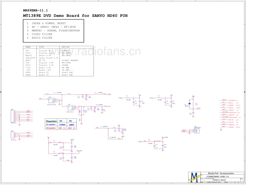 Akai-A4181-dvd-sm维修电路原理图.pdf_第3页