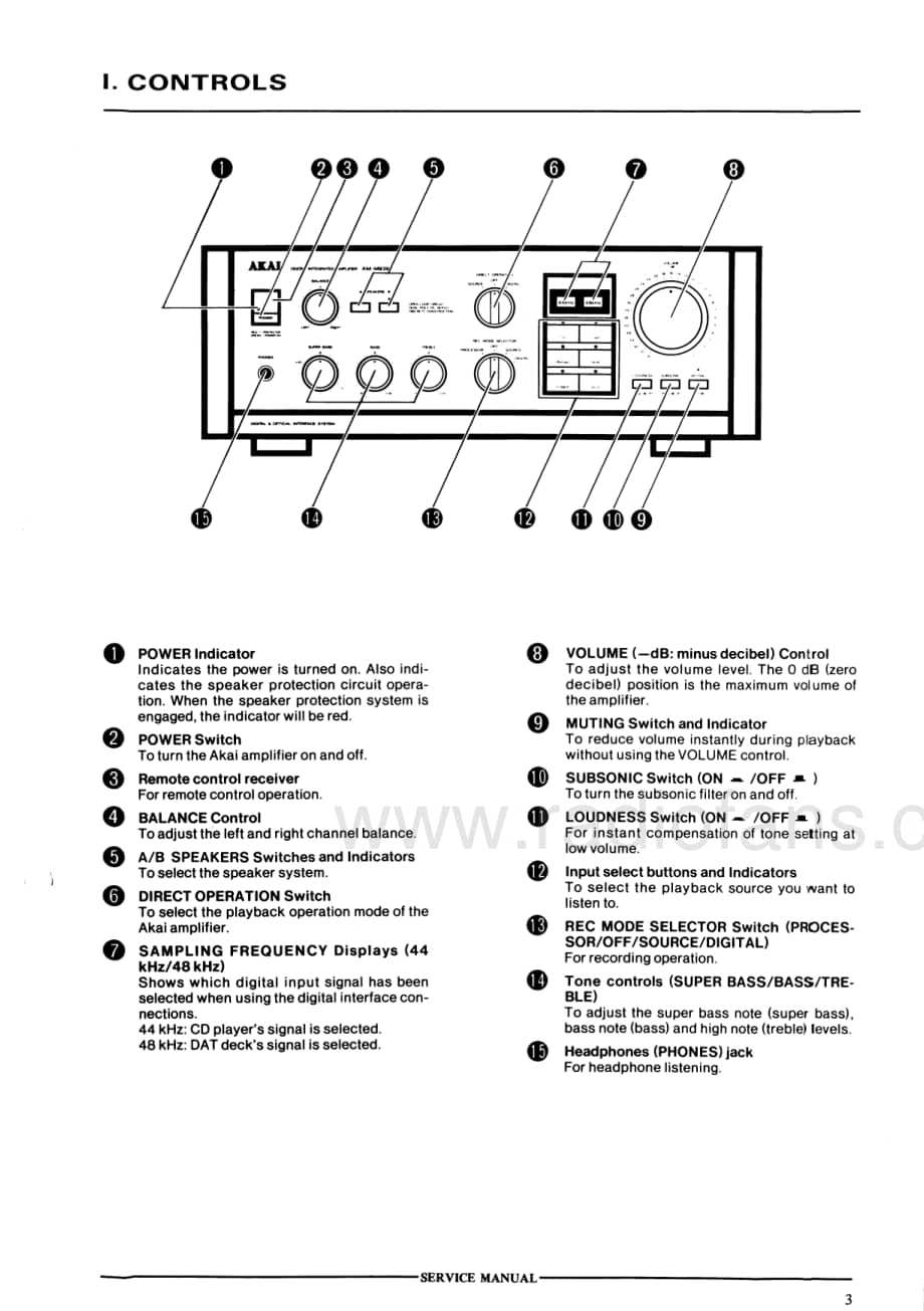 Akai-AMM939-int-sm维修电路原理图.pdf_第3页