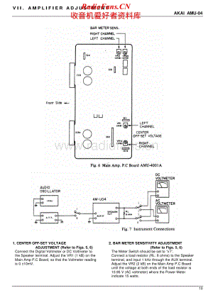 Akai-AMU04-int-adj维修电路原理图.pdf