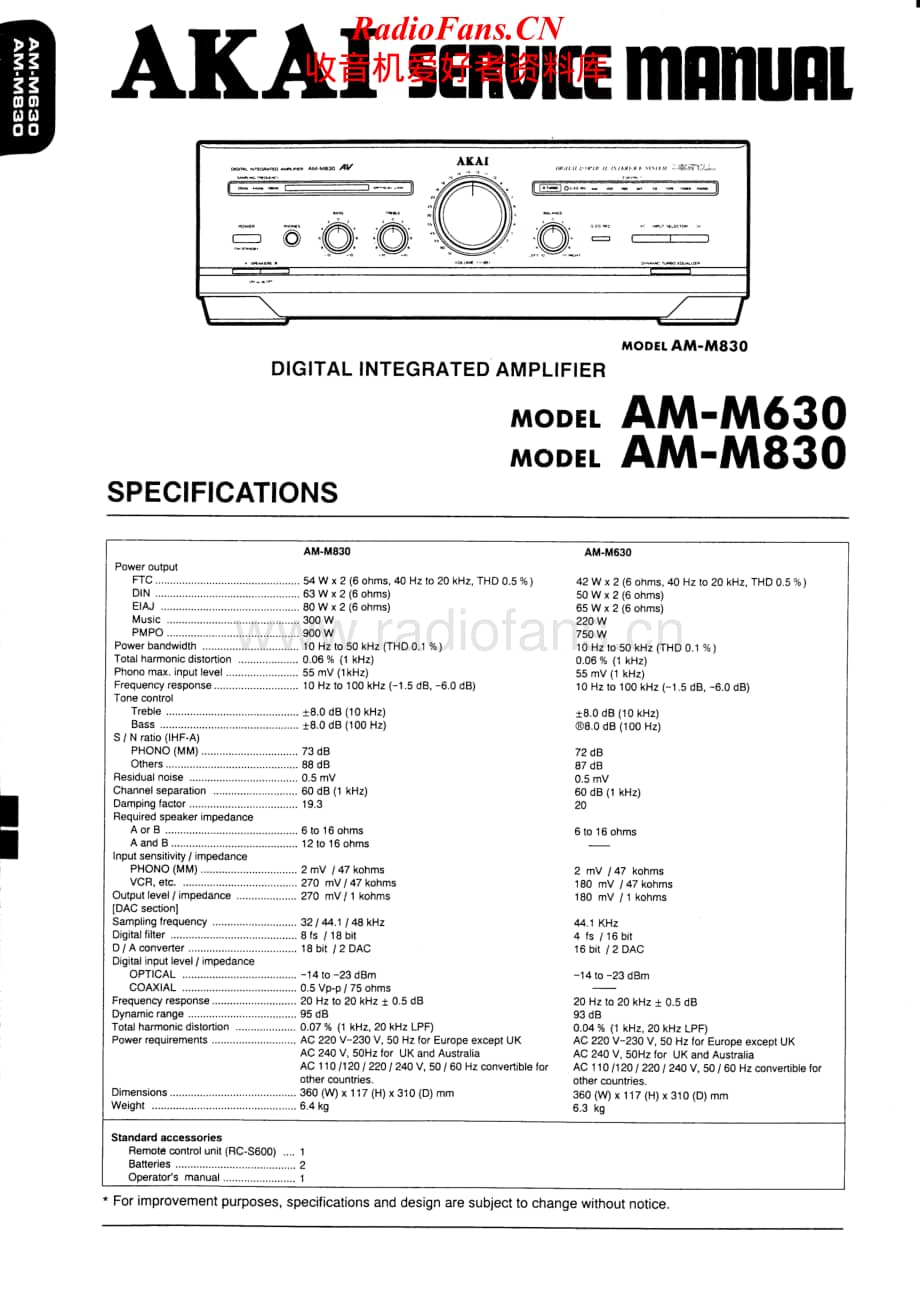 Akai-AMM630-int-sm维修电路原理图.pdf_第1页