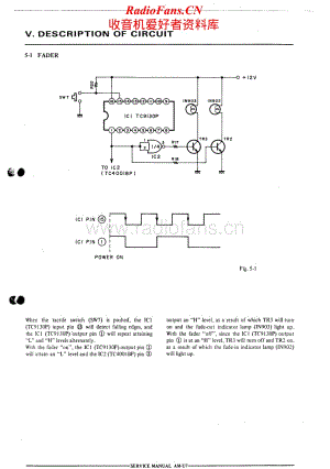 Akai-AMU7-int-sch维修电路原理图.pdf