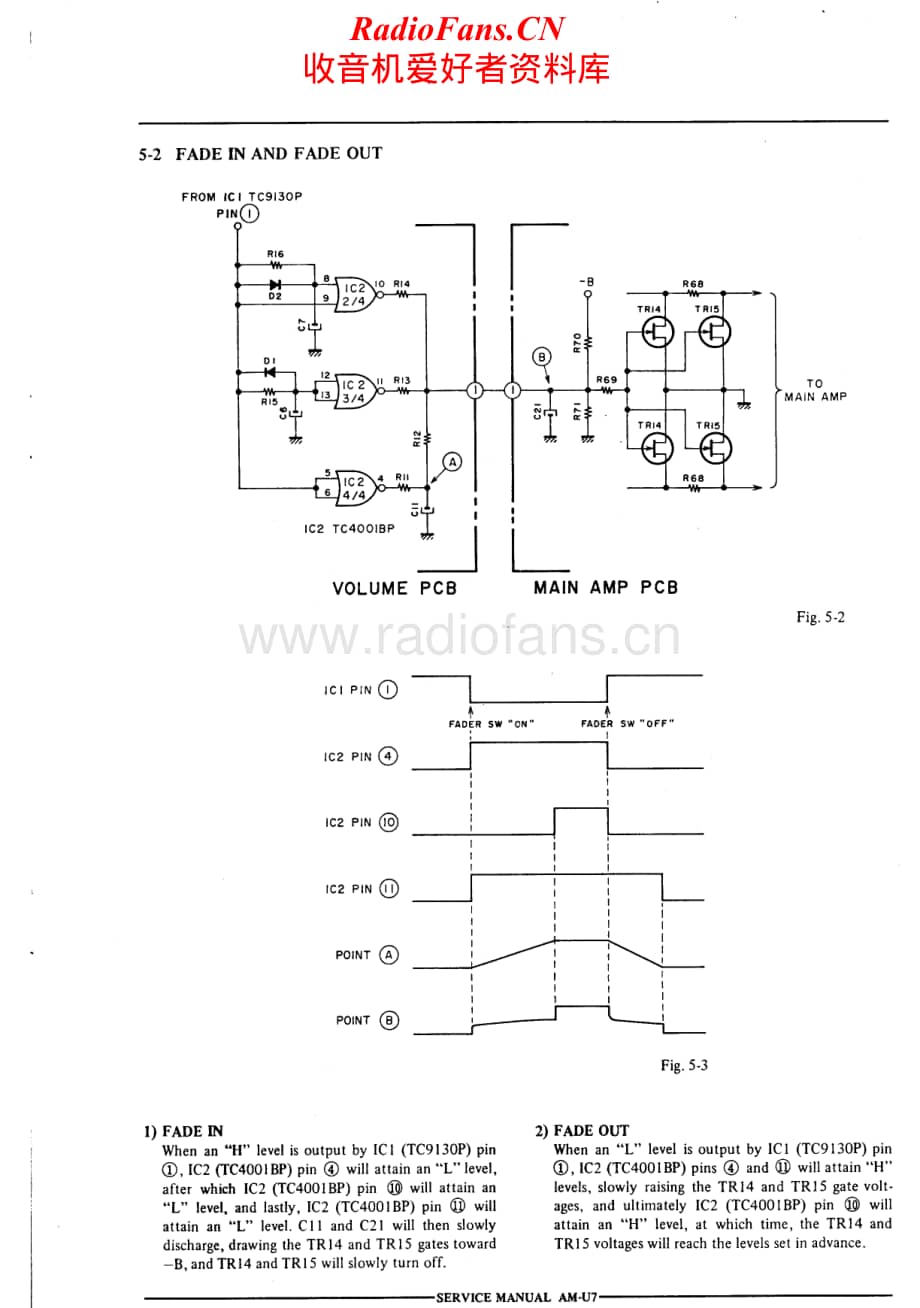 Akai-AMU7-int-sch维修电路原理图.pdf_第2页