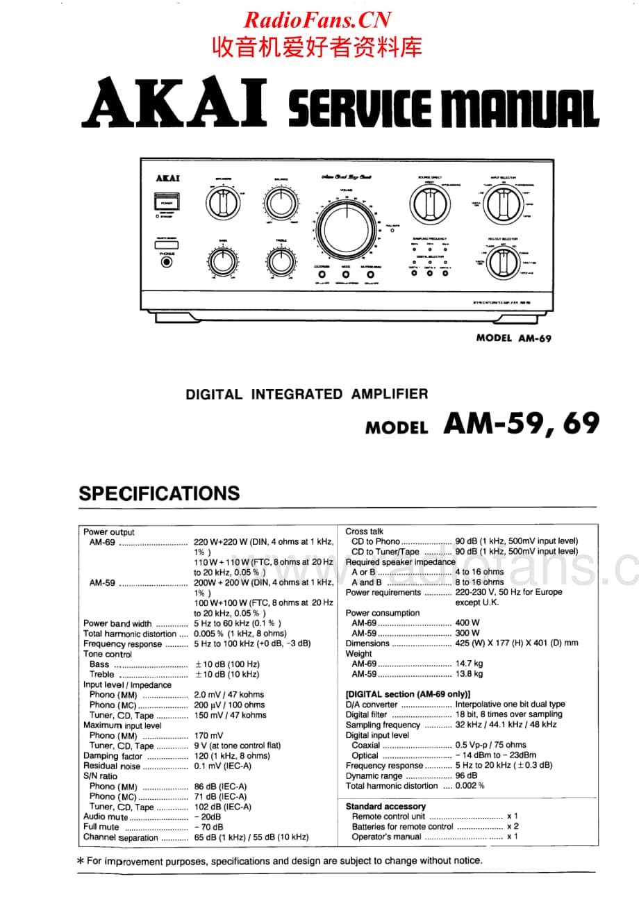Akai-AM59-int-sm维修电路原理图.pdf_第1页