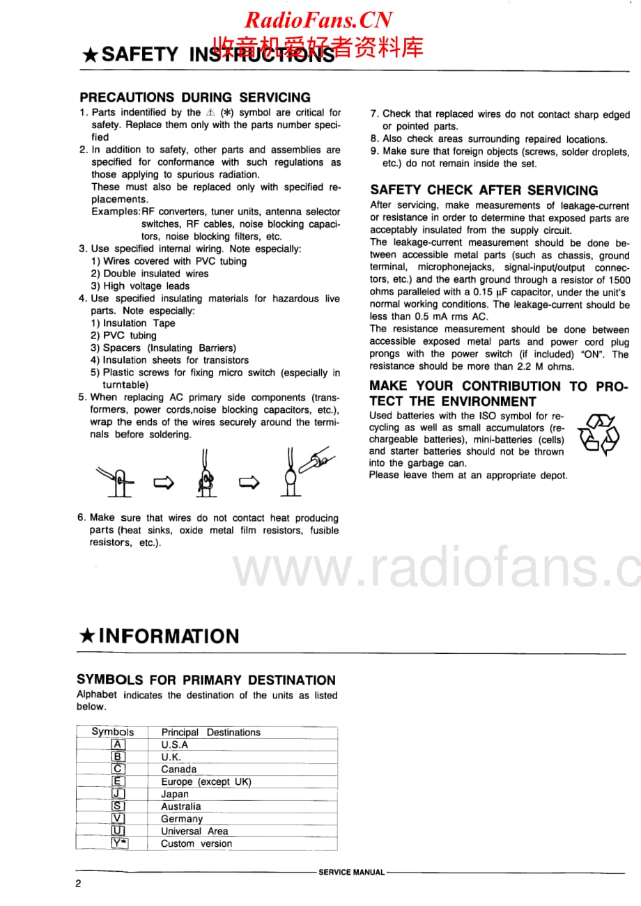 Akai-AM59-int-sm维修电路原理图.pdf_第2页