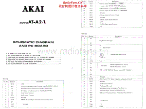 Akai-ATA2L-tun-sch维修电路原理图.pdf