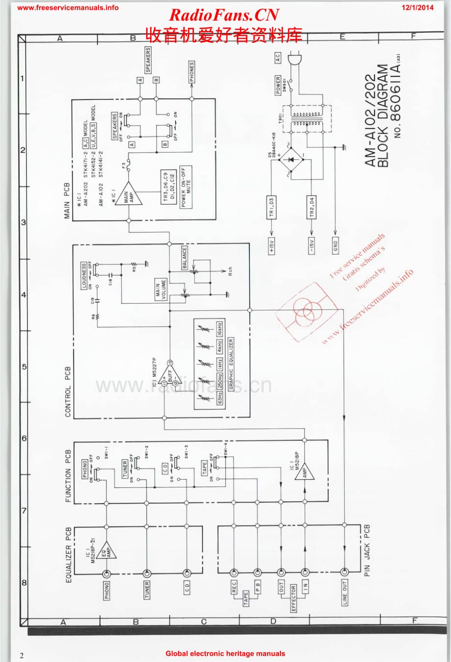 Akai-AMA202-int-sch维修电路原理图.pdf_第2页