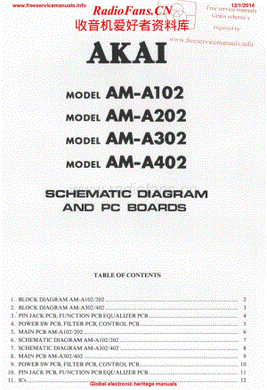 Akai-AMA202-int-sch维修电路原理图.pdf