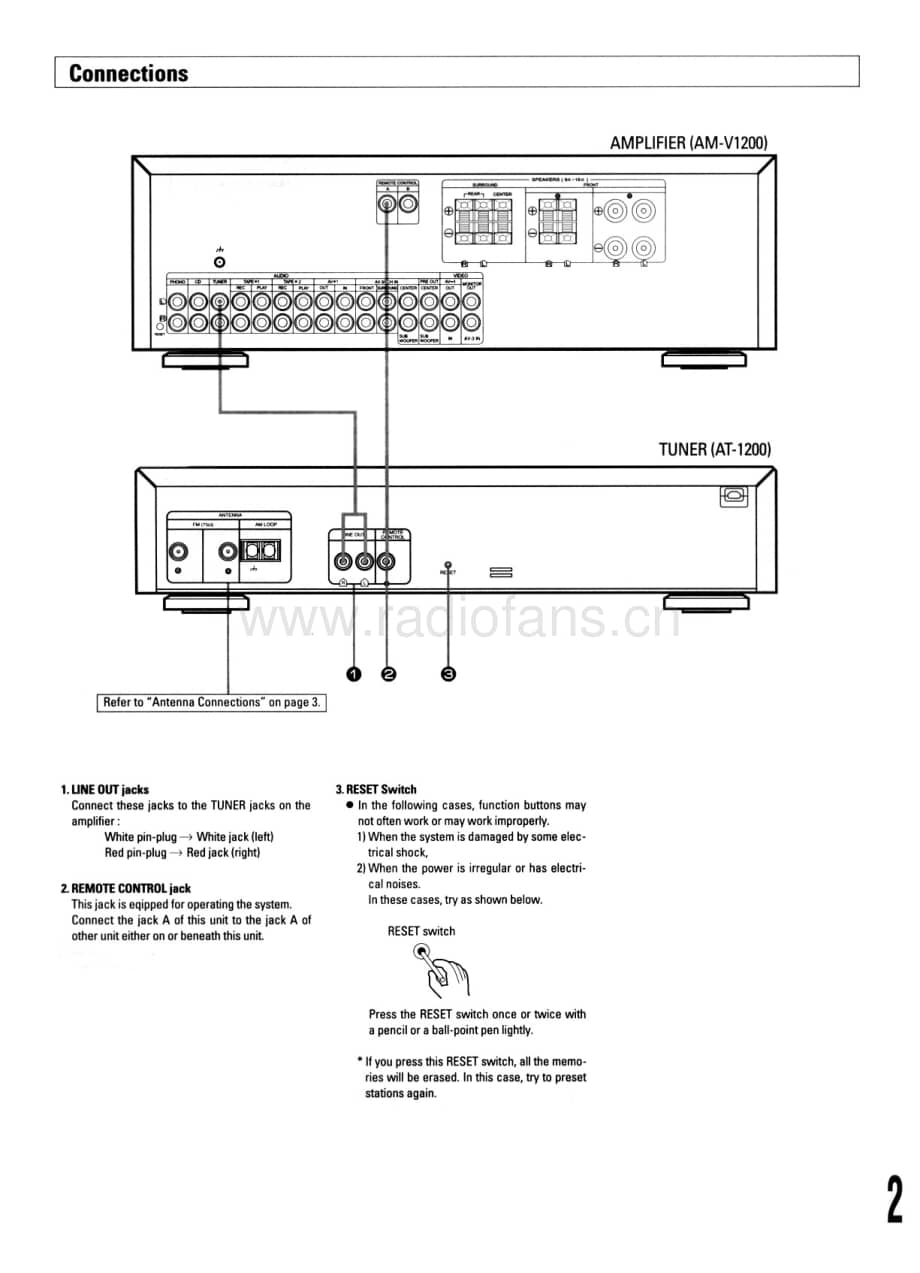 Akai-AT1200-tun-sm维修电路原理图.pdf_第3页