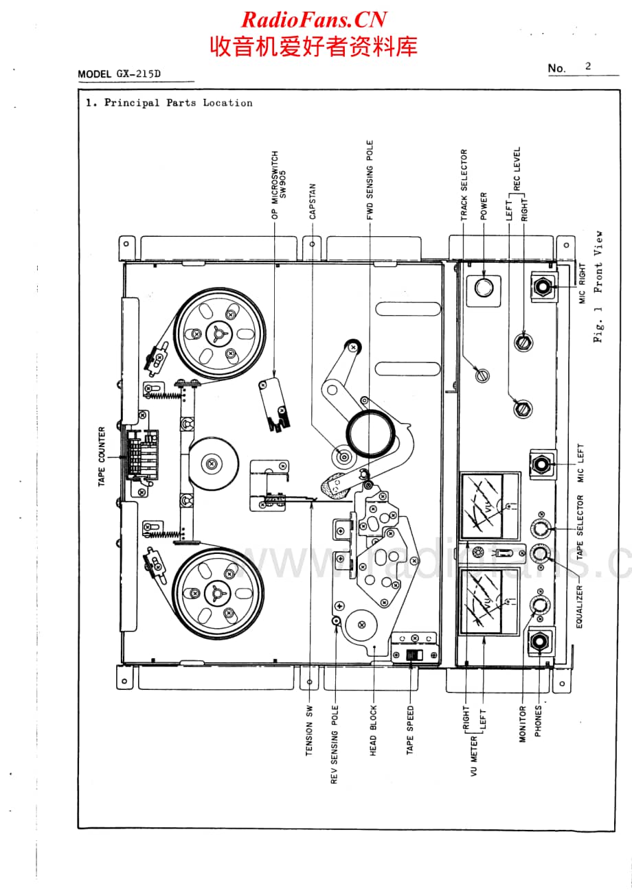 Akai-GX215D-tape-sm2维修电路原理图.pdf_第2页