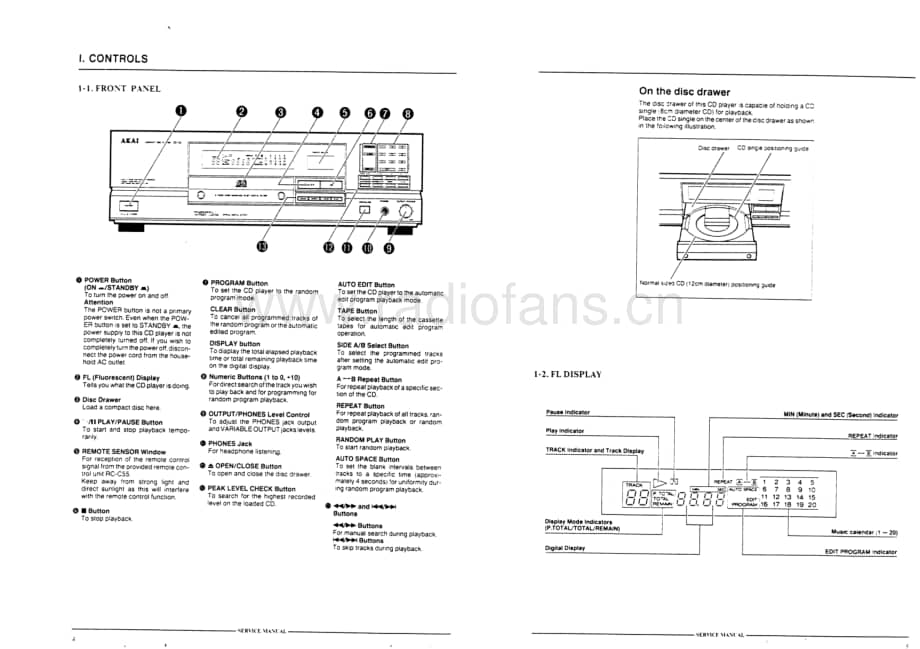Akai-CD55-cd-sm维修电路原理图.pdf_第3页